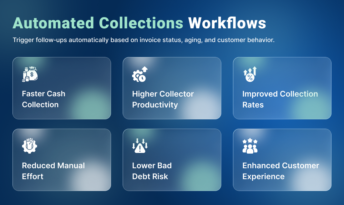 Quick Receivable gallery image