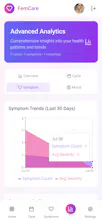 Free Women's Health Tracker gallery image