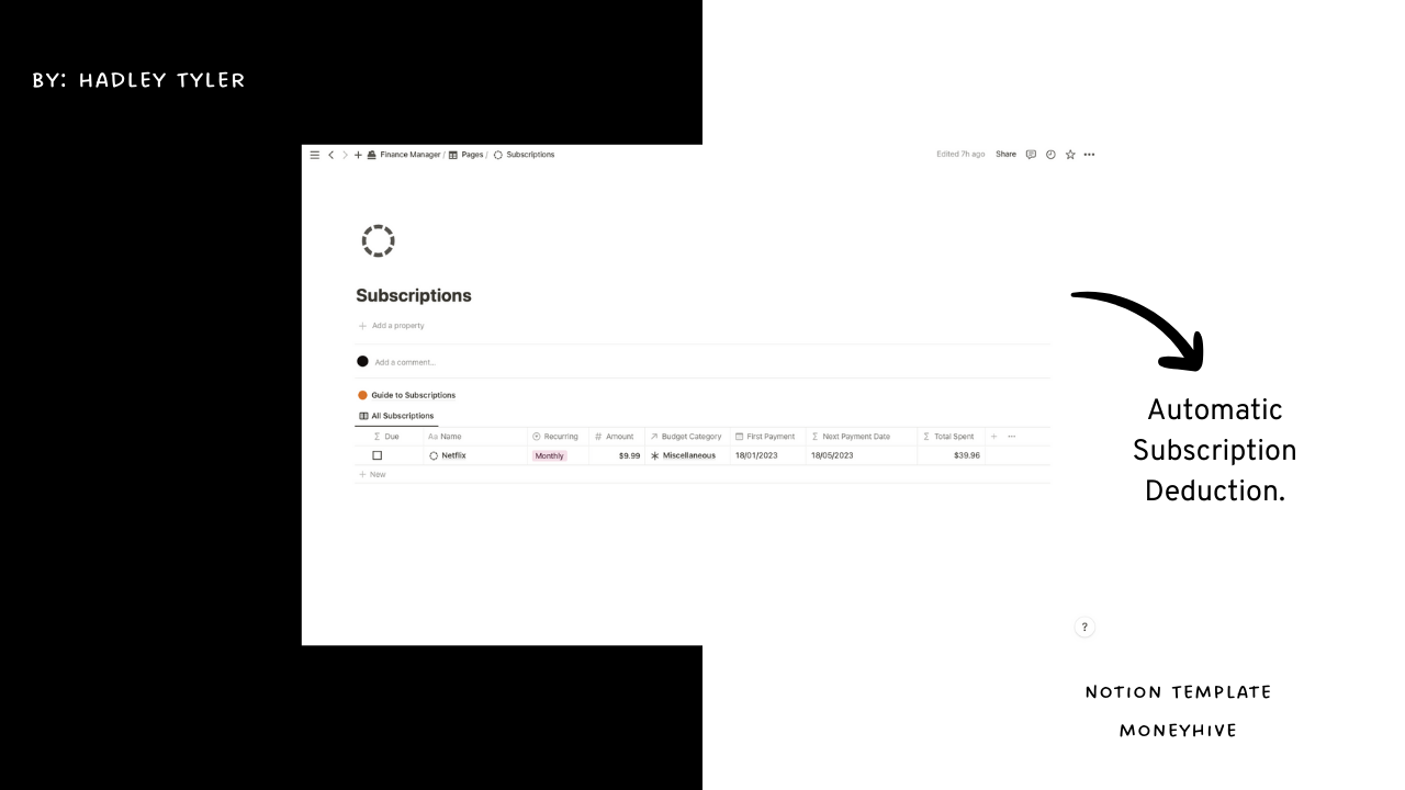 وسائط MoneyHive - وداعا وداعا إلى الفوضى المالية مع MoneyHive. 7