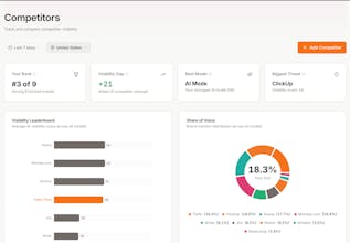 Strajist gallery image