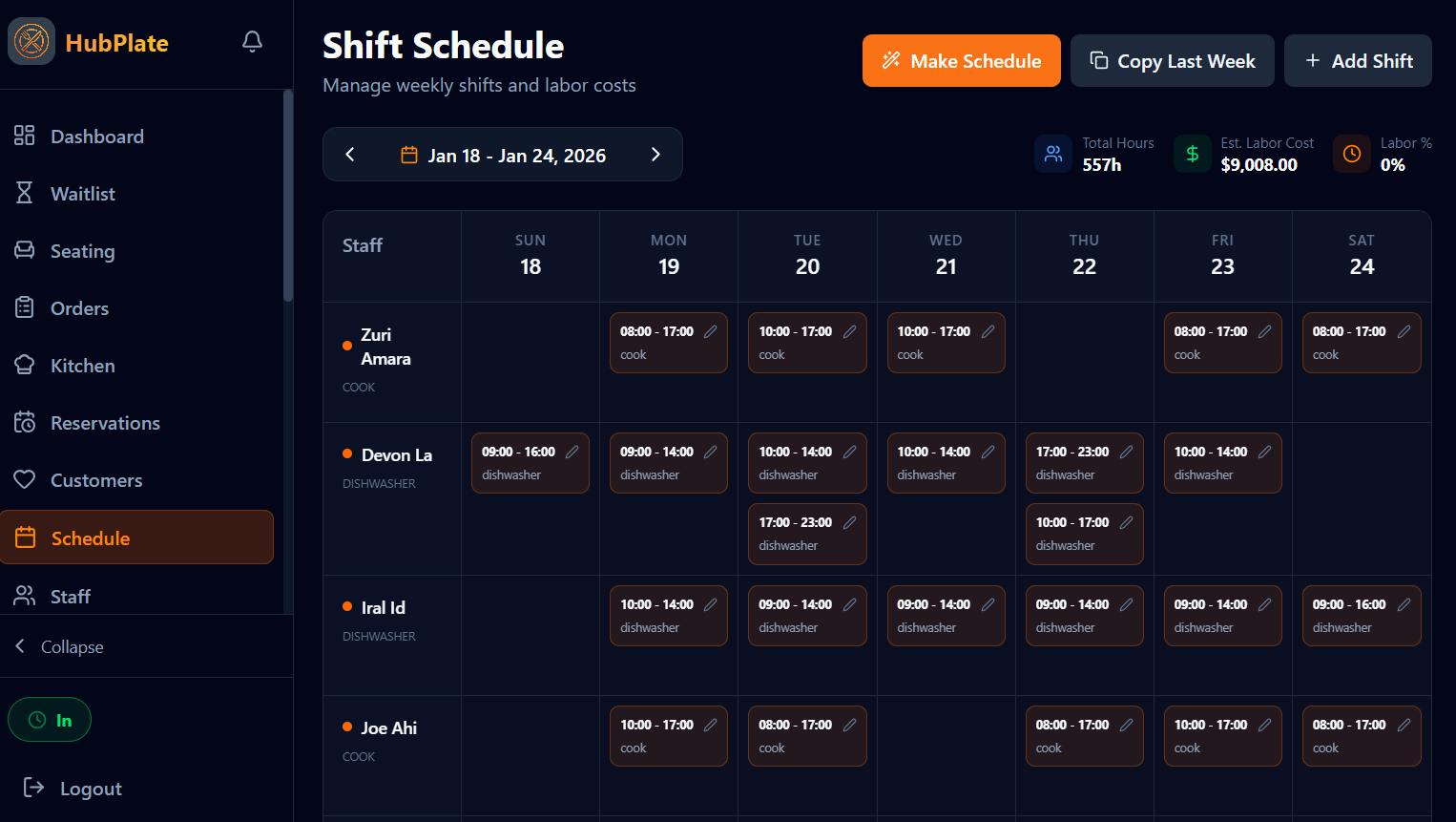 HubPlate gallery image