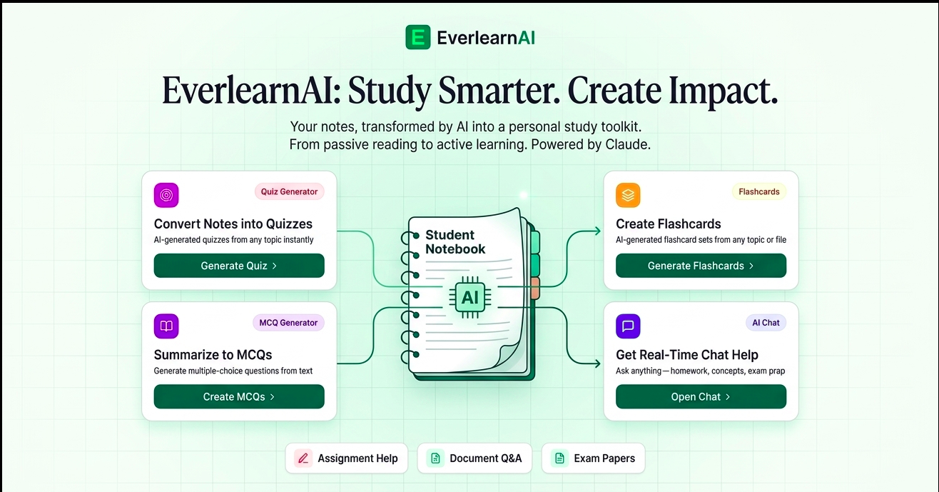 EverlearnAI gallery image