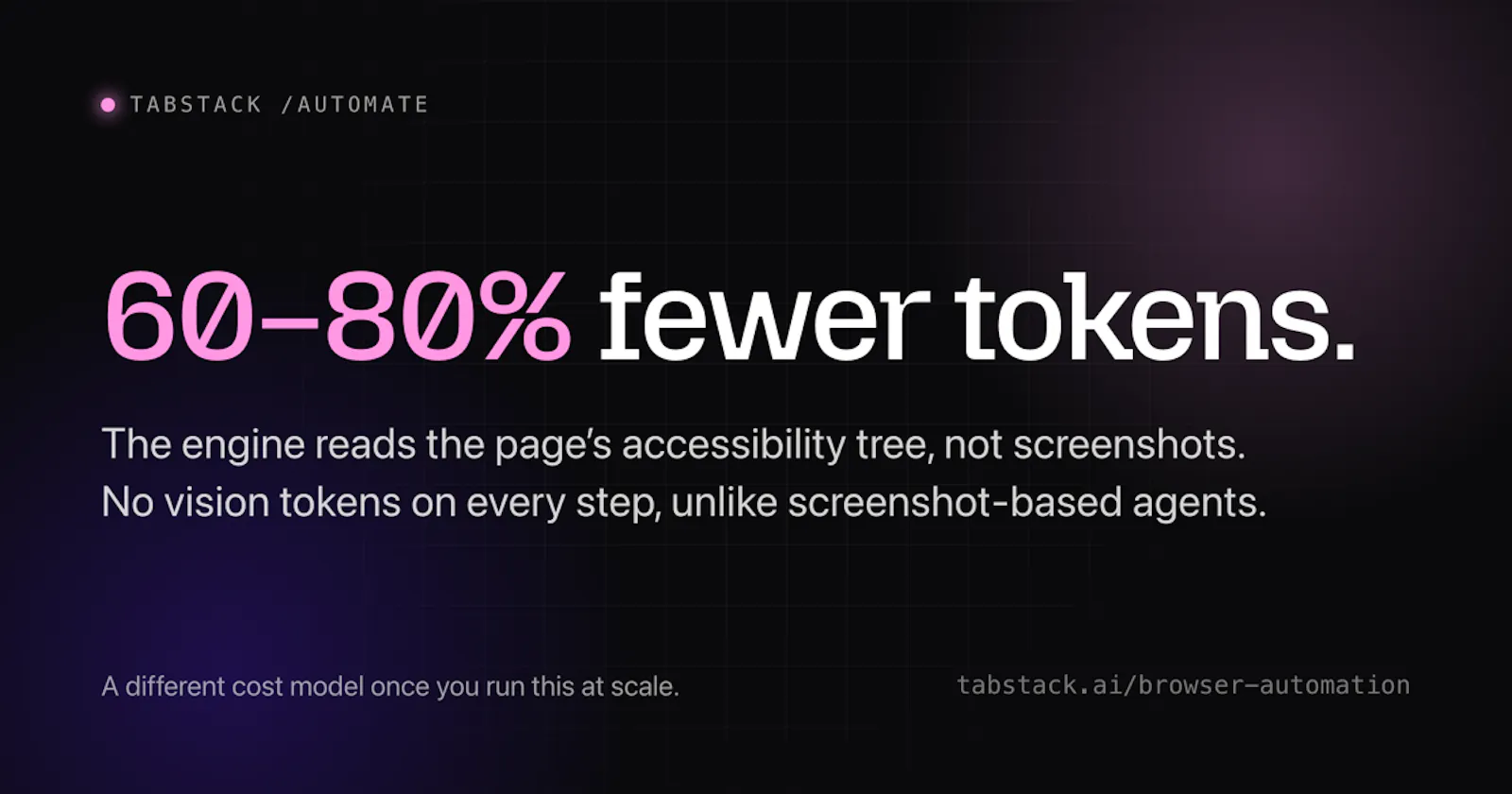Tabstack Browser Automation screenshot 6