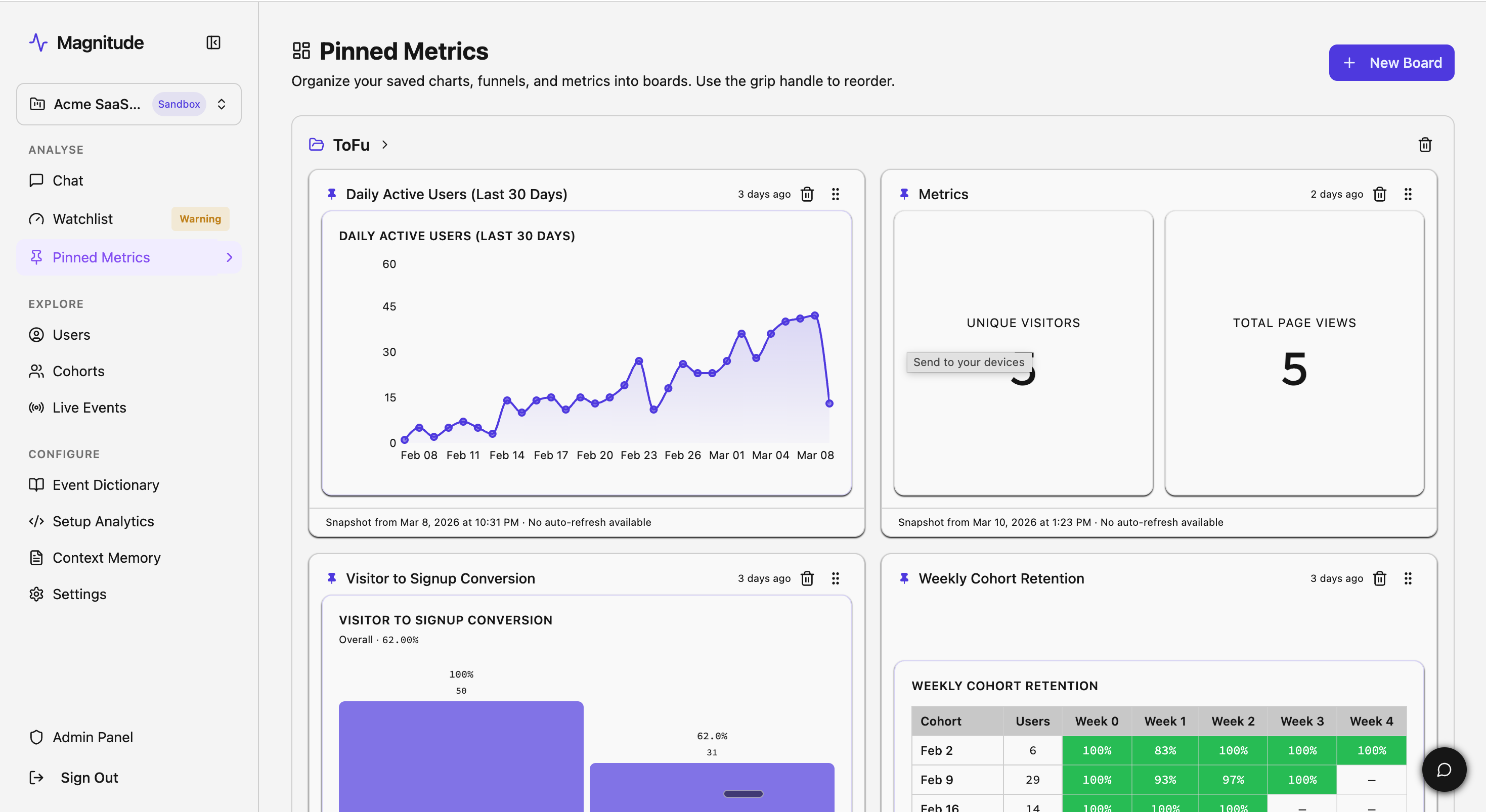 Magnitude gallery image