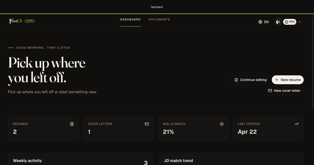 FastCV gallery image