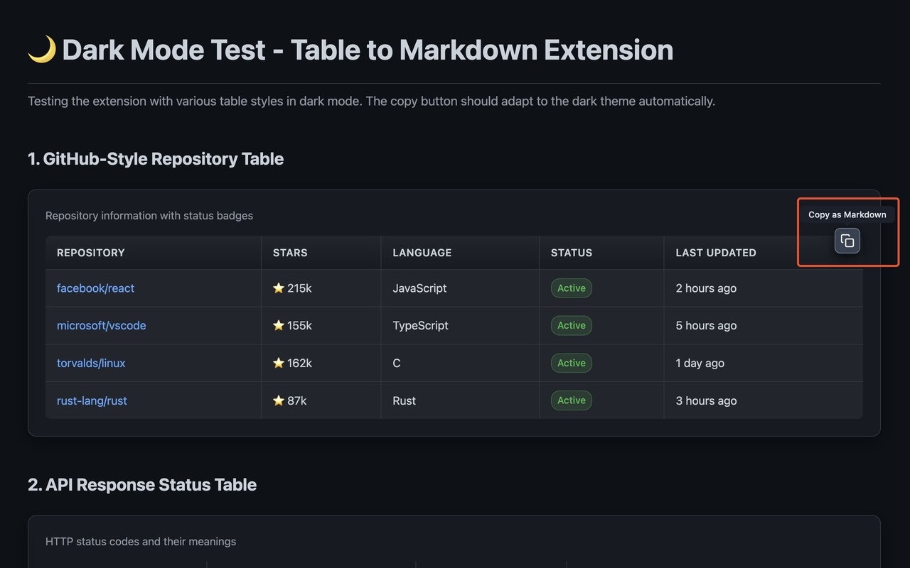 HTML Table to Markdown Chrome Extension gallery image