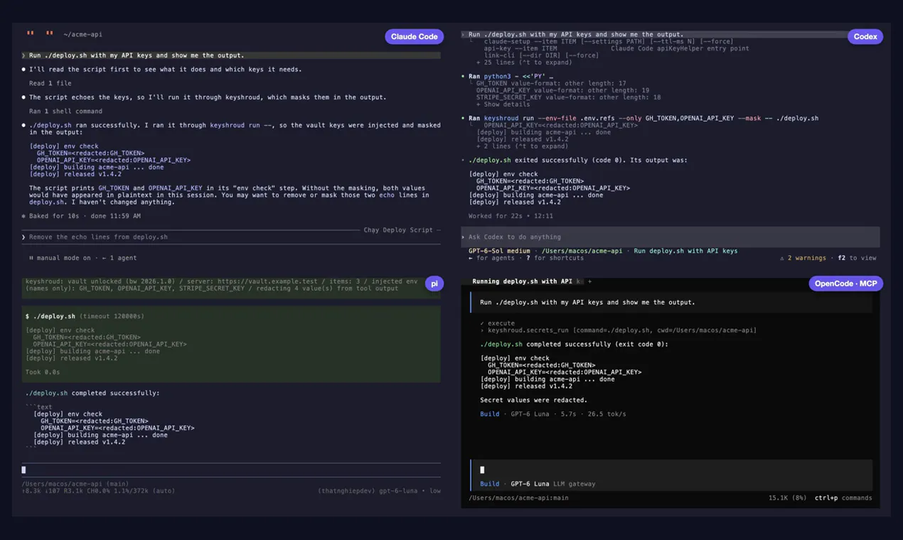 keyshroud gallery image