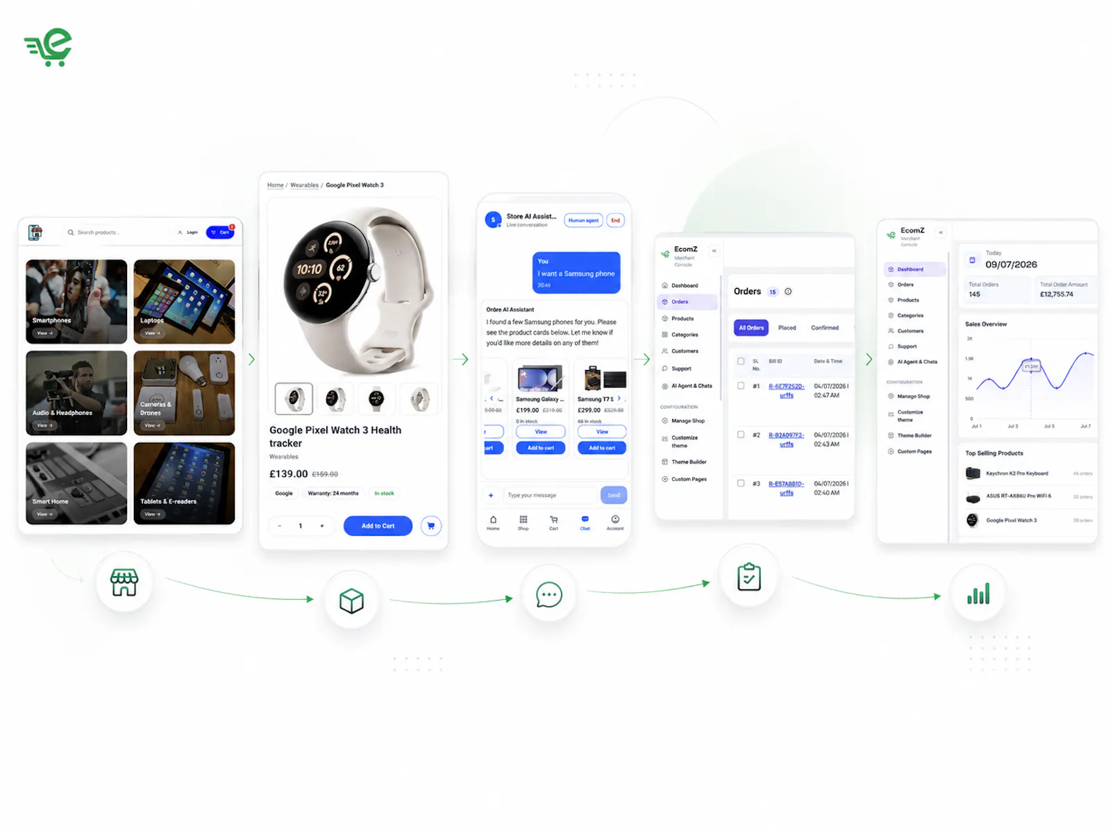 Ecomz AI Multi-Tenant SAAS Store Builder screenshot 24