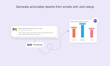 Semantic Email gallery image
