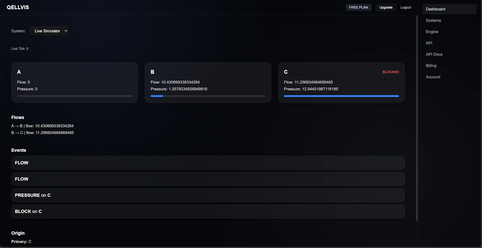 QELLVIS — System Behavior Layer screenshot 5