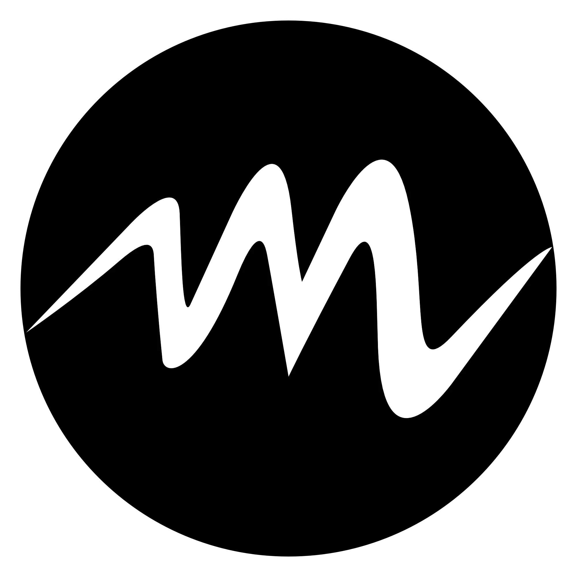 Minimopress logo