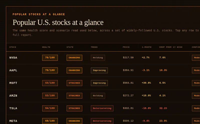 The Orange Terminal screenshot 2