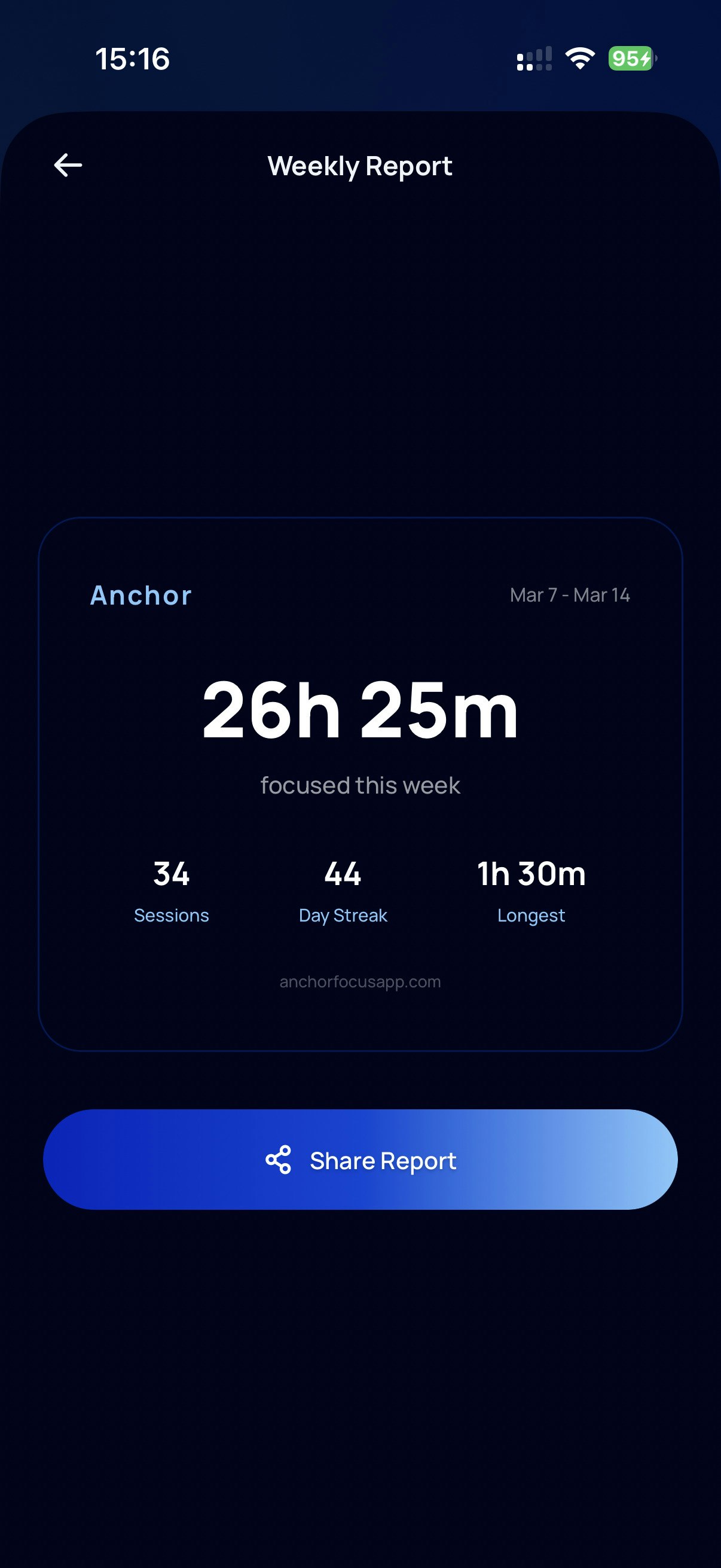 Anchor – Focus Timer & App Blocker gallery image