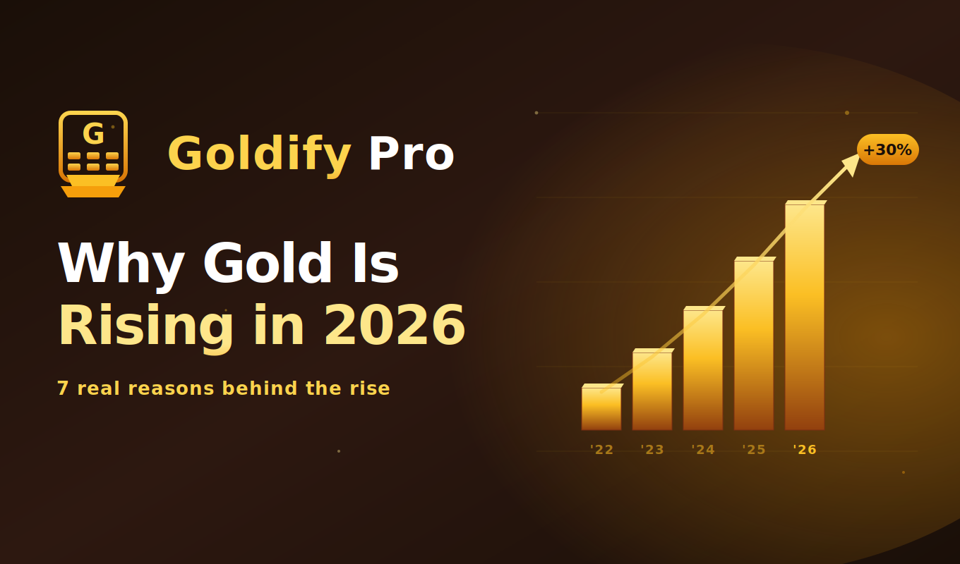 Goldify Pro gallery image