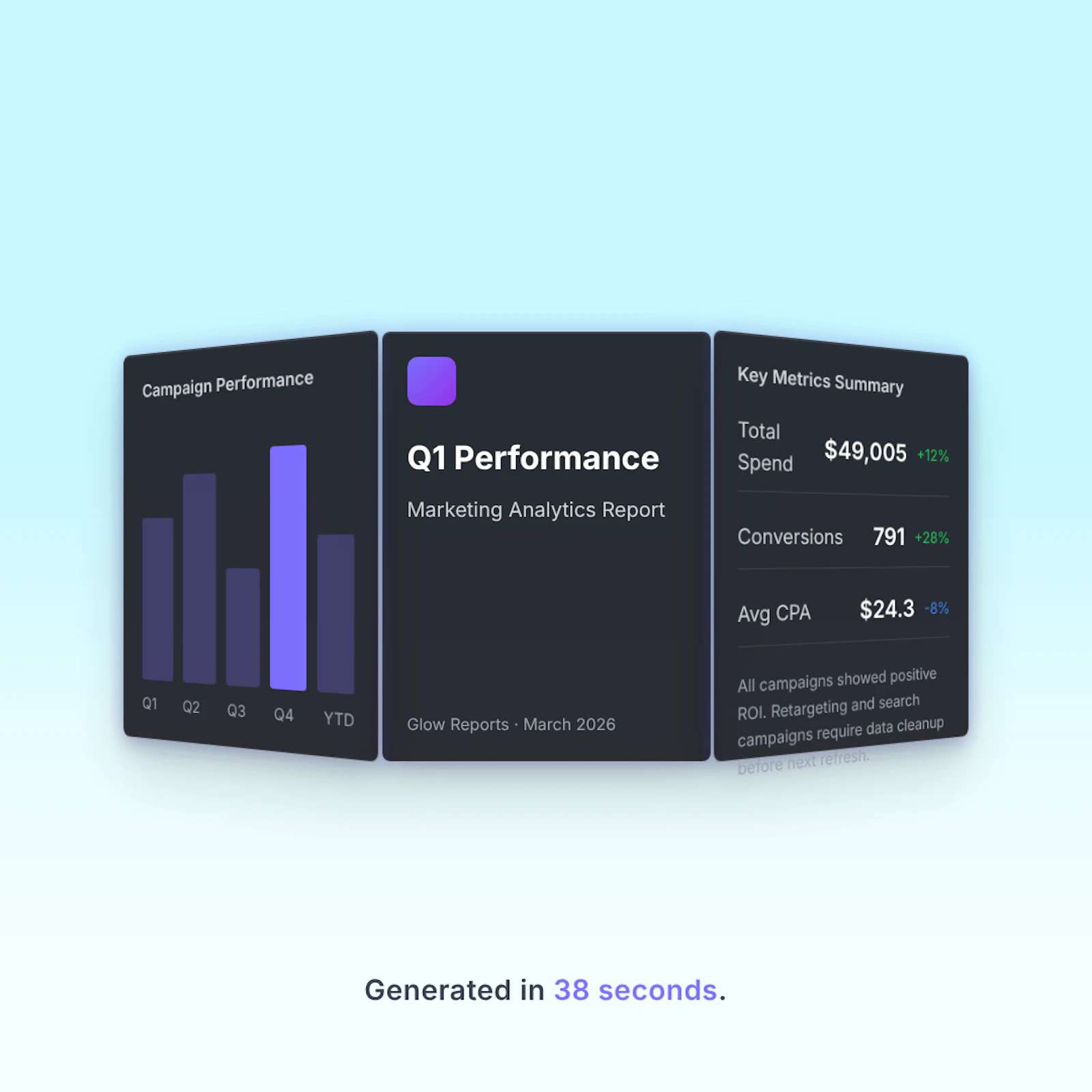 Glow Reports screenshot 4