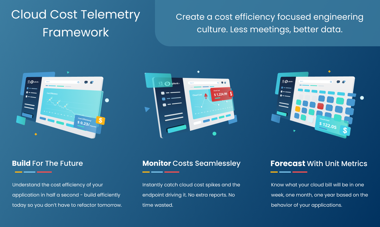 Cloudthread gallery image