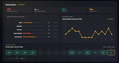 Life OS gallery image