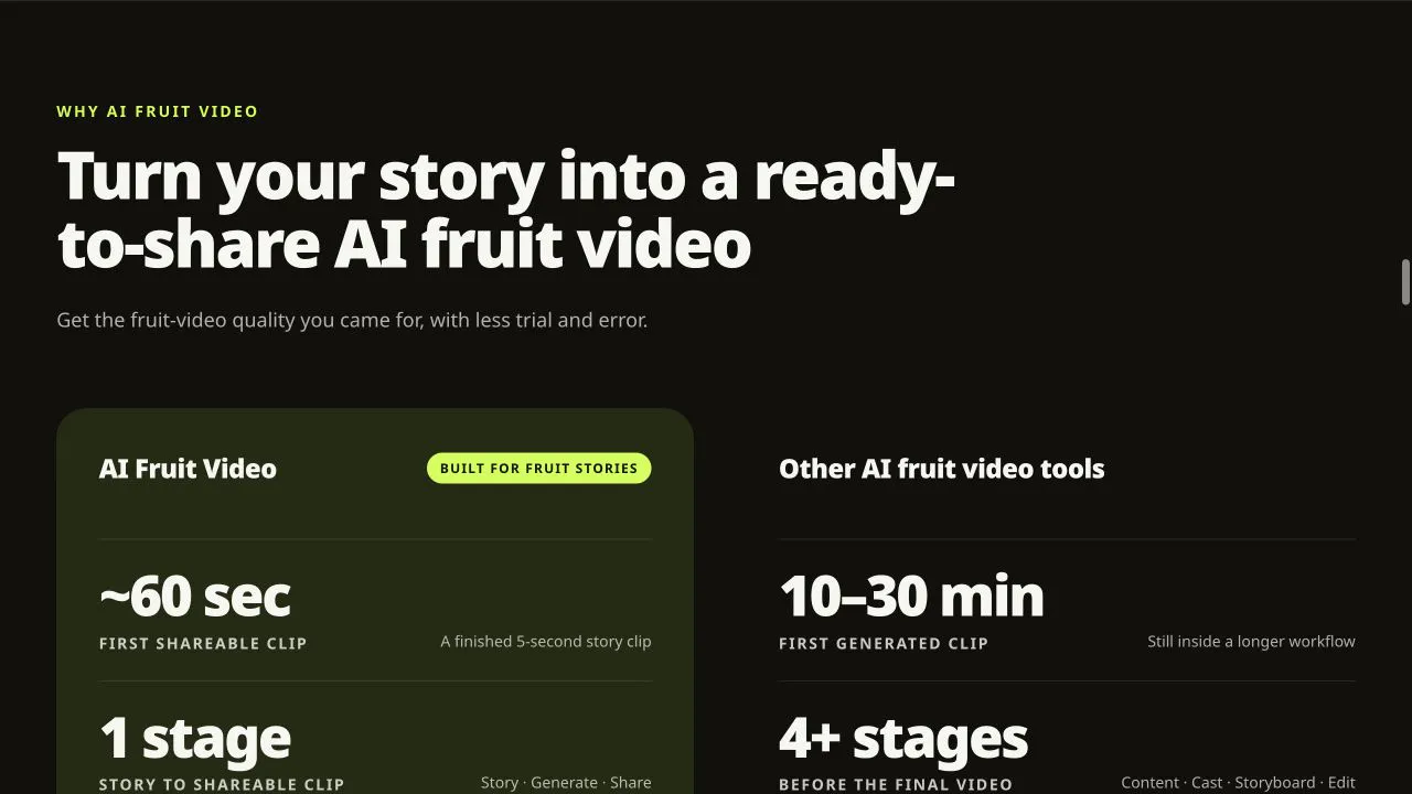 AI Fruit Video gallery image