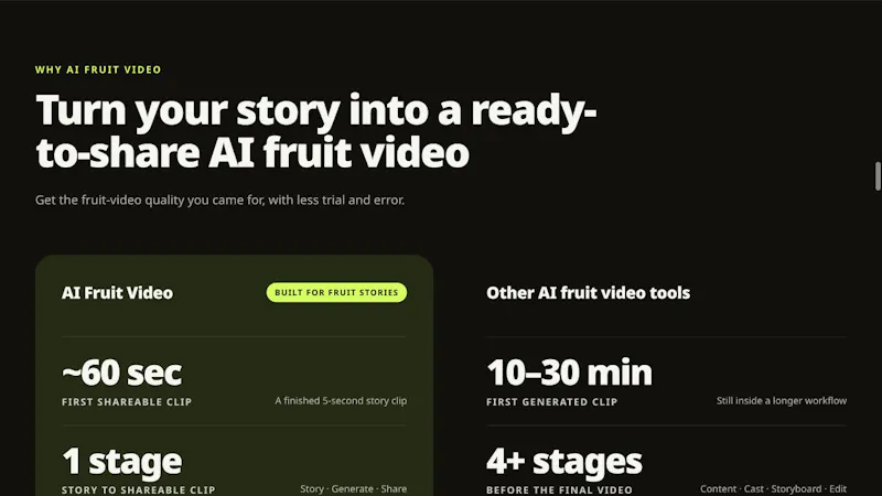 AI Fruit Video screenshot 4