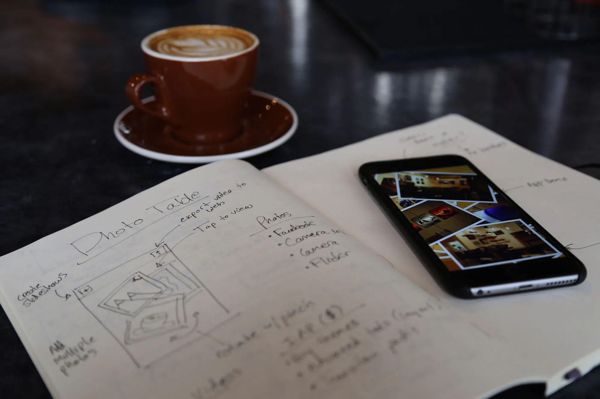 Swift and iOS 8 in 31 Days
