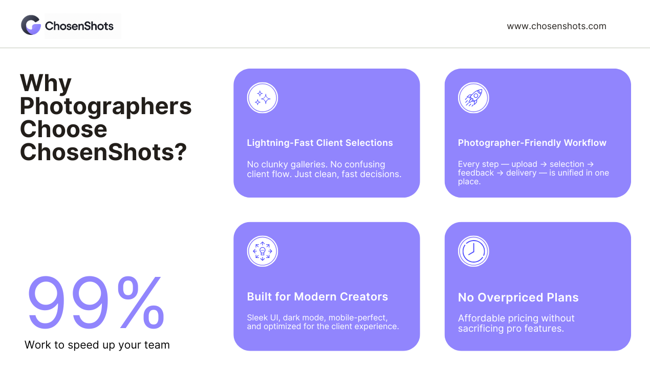 ChosenShots gallery image