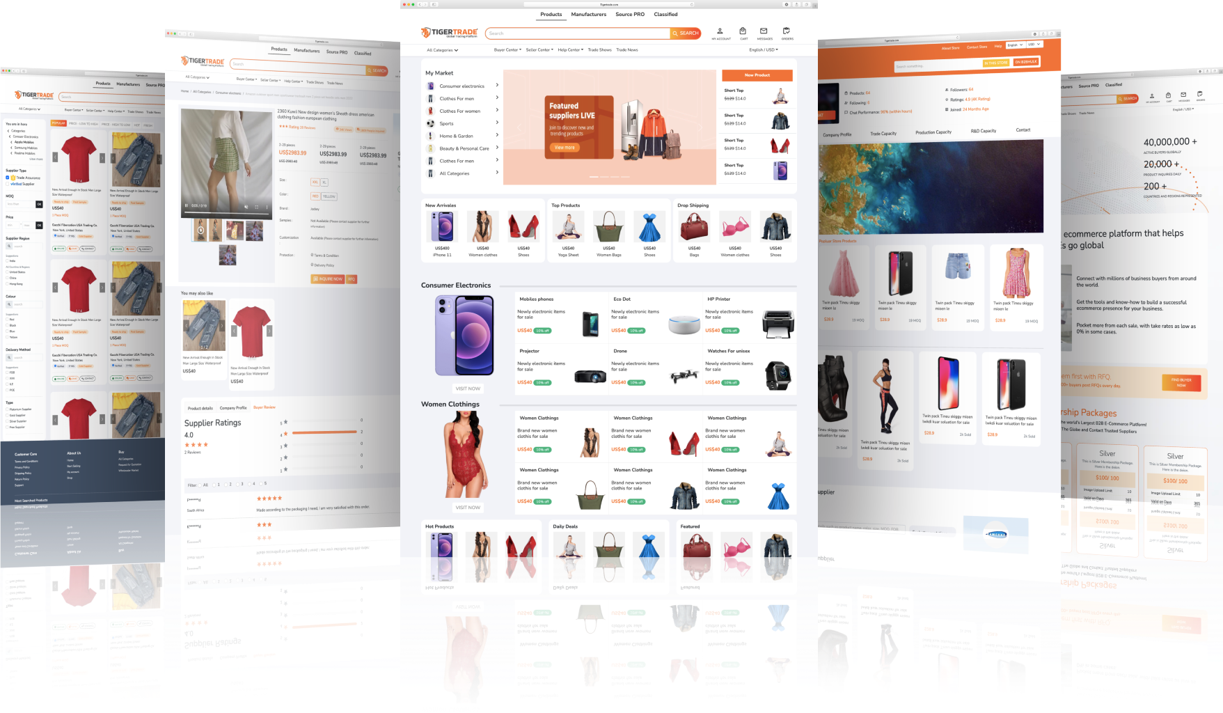 Media Skrip pasaran TigerTrade B2B - Platform Perdagangan B2B 2