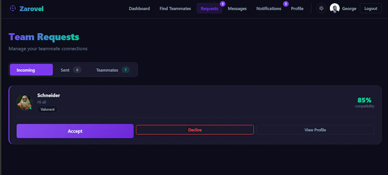 Zarovel screenshot 3
