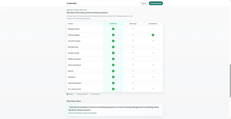 TaxBuddie screenshot 2