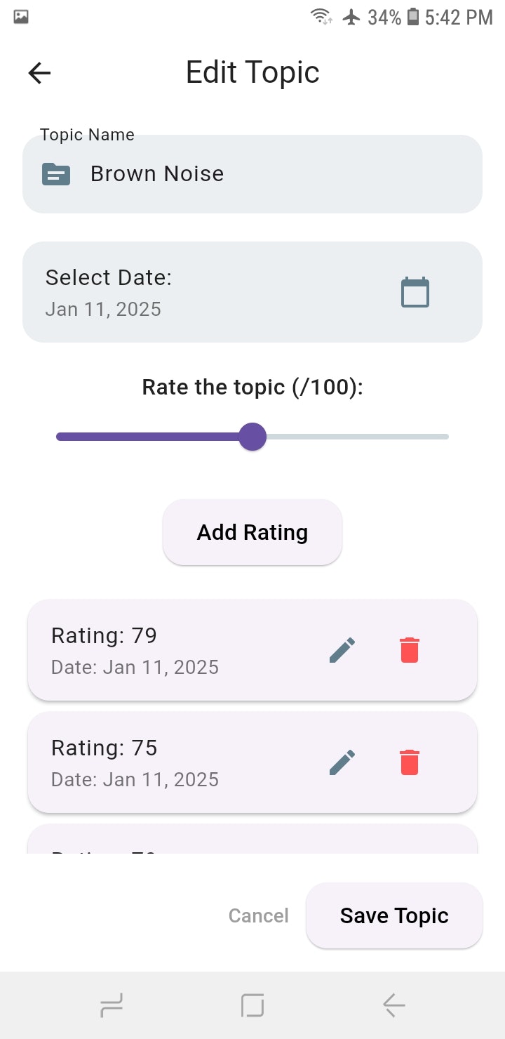 Life ROI gallery image