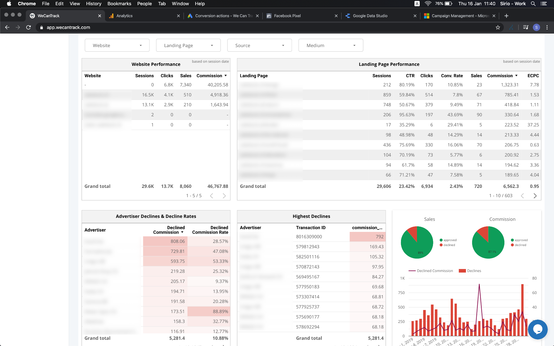 We Can Track gallery image