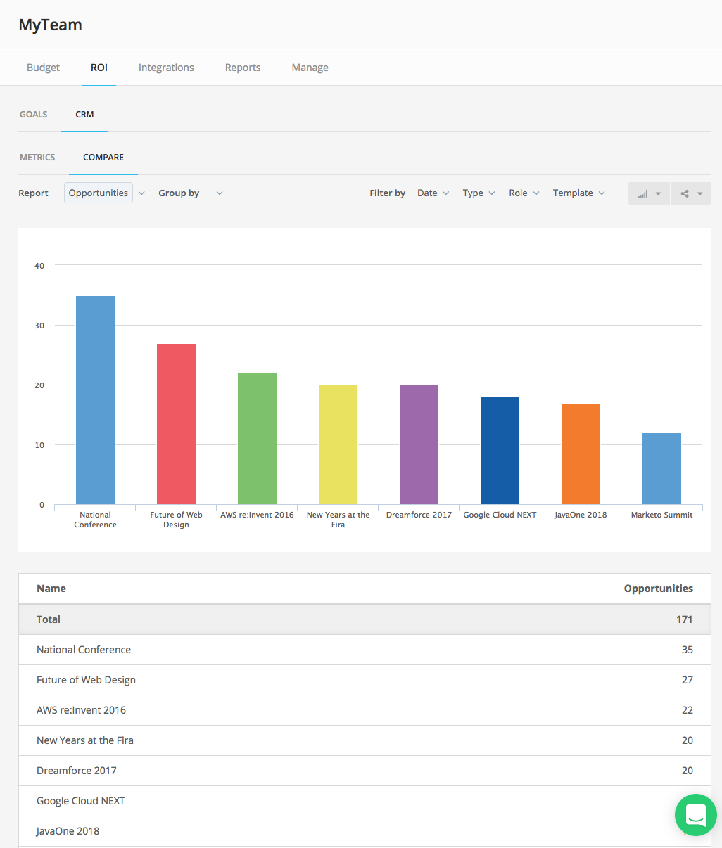 EventGeek gallery image
