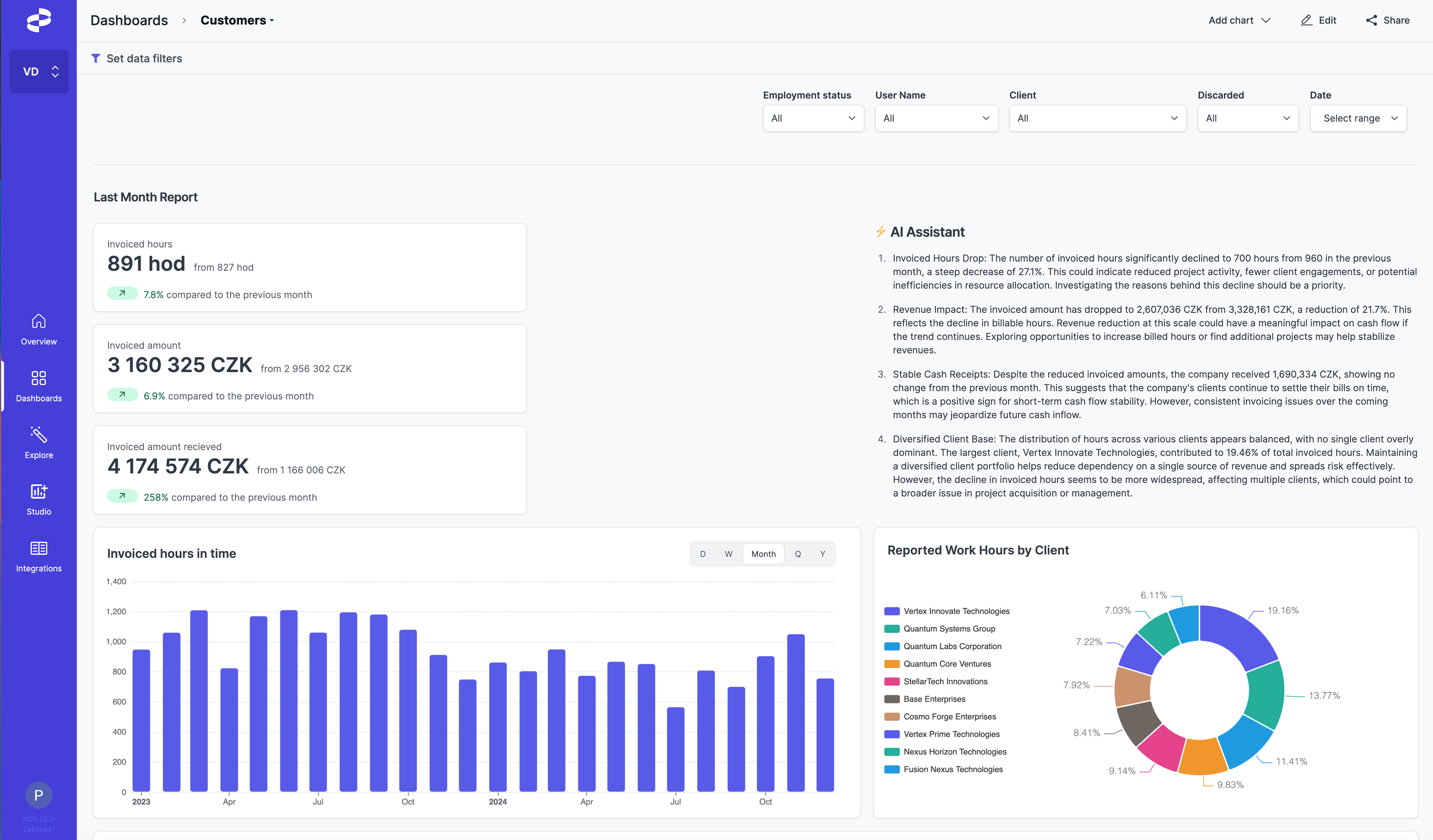 BinarBase Virtual CFO media 2