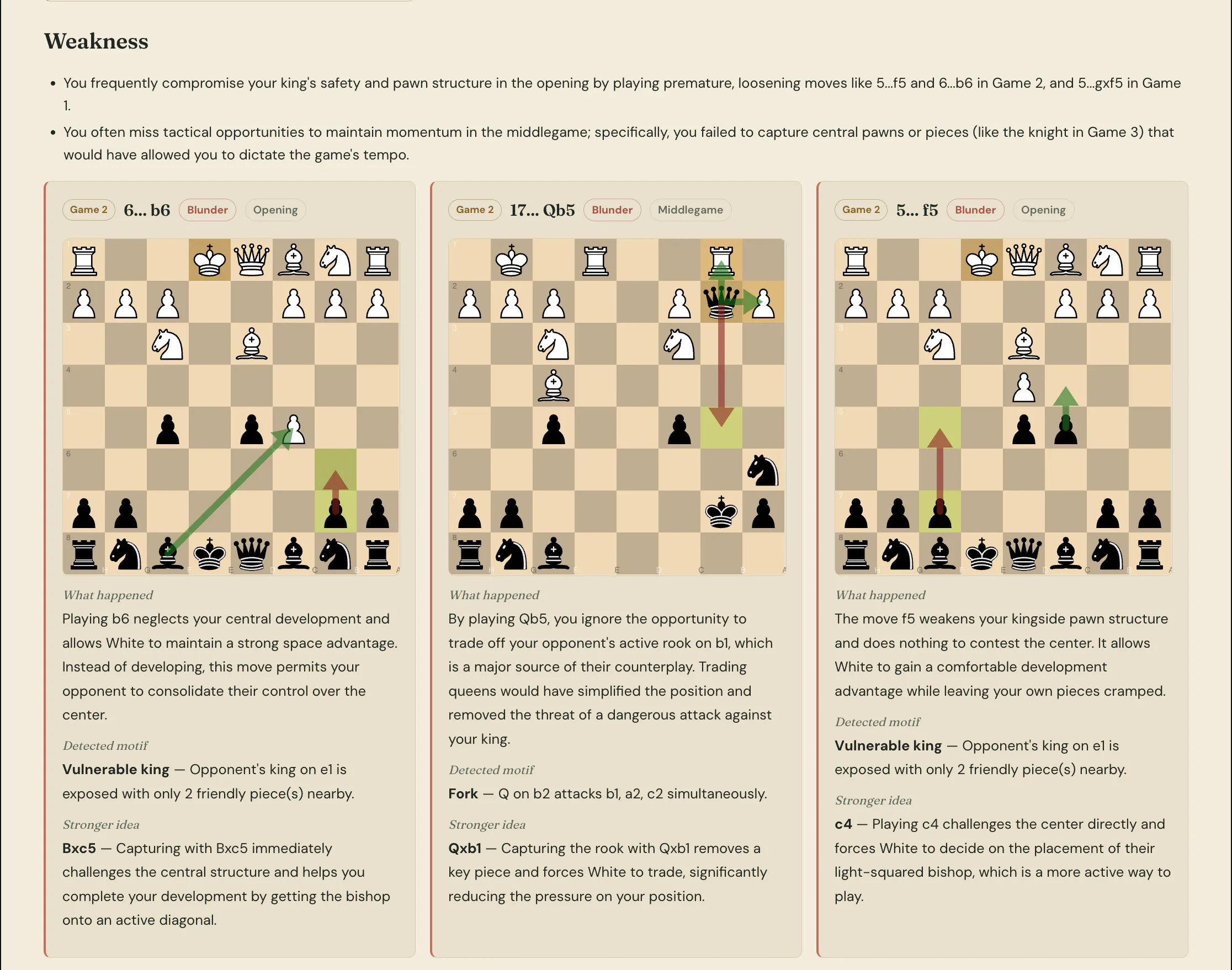 Chess Masterss gallery image