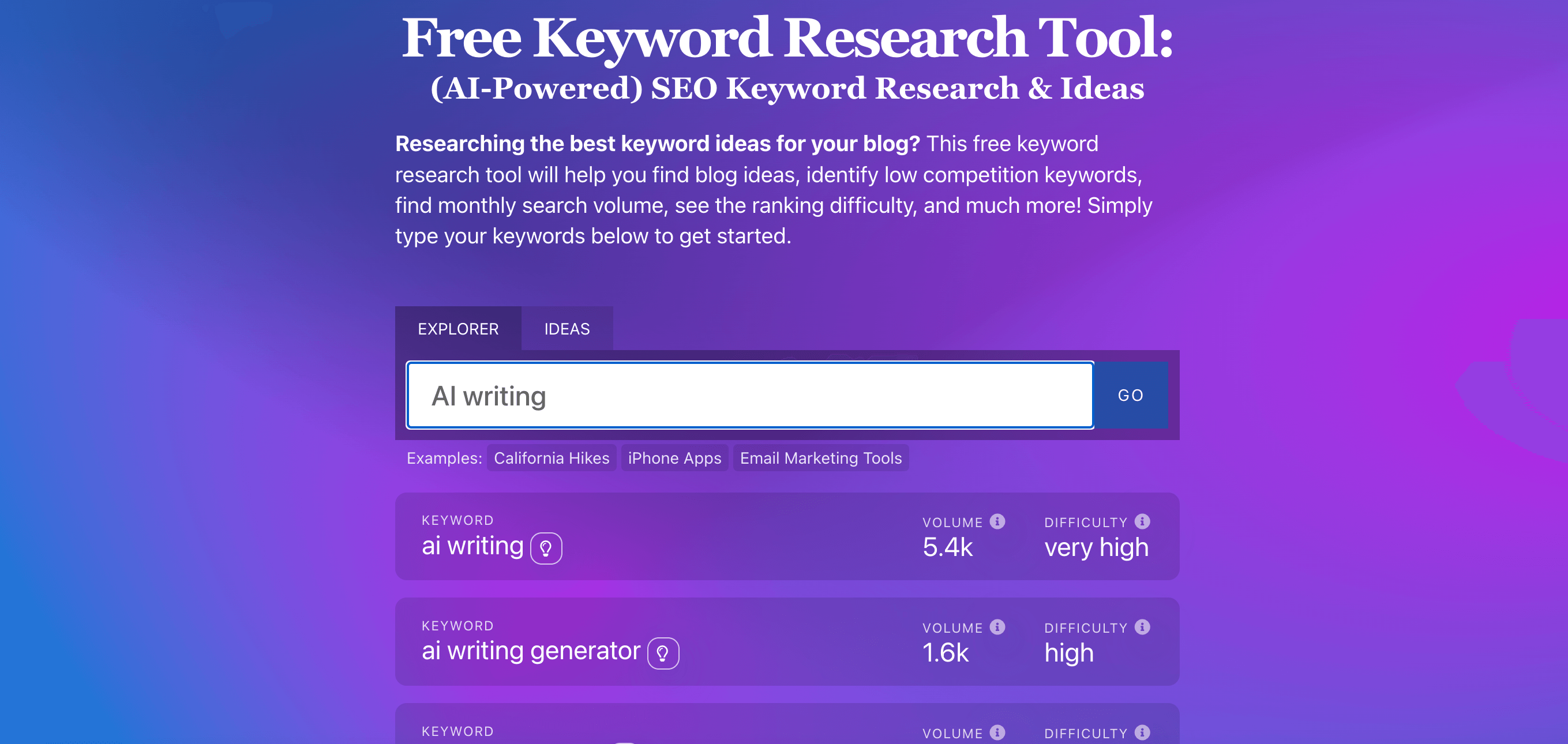 Keyword 2025 analysis tool