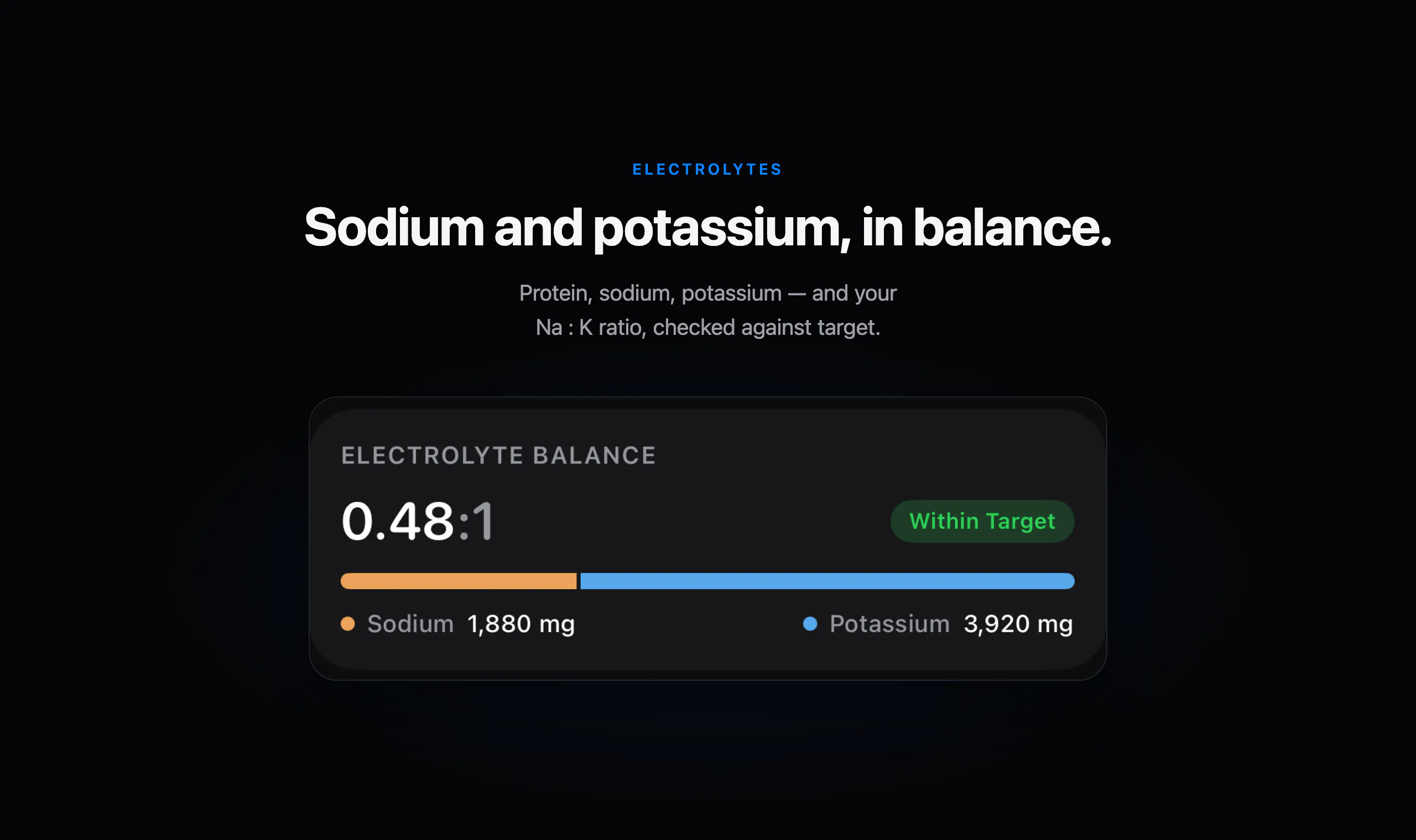 Log Nutrients gallery image