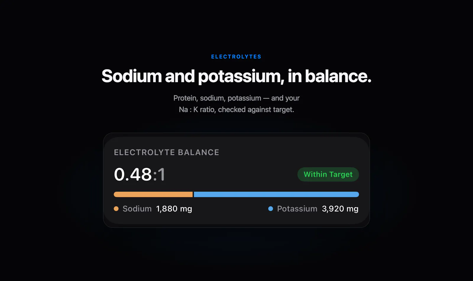 Log Nutrients screenshot 4