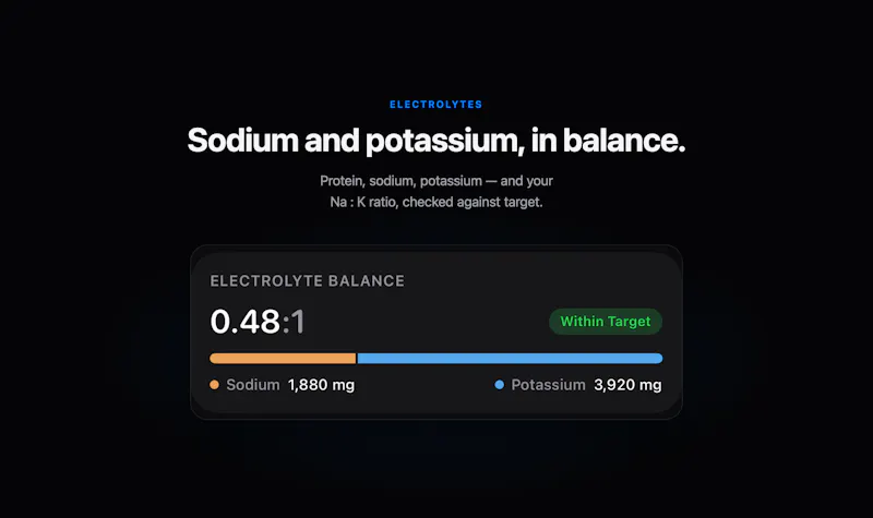 Log Nutrients screenshot 4