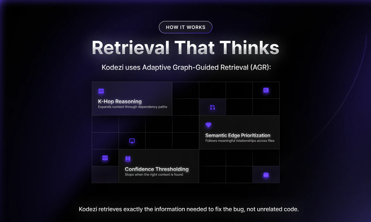 Kodezi screenshot 6