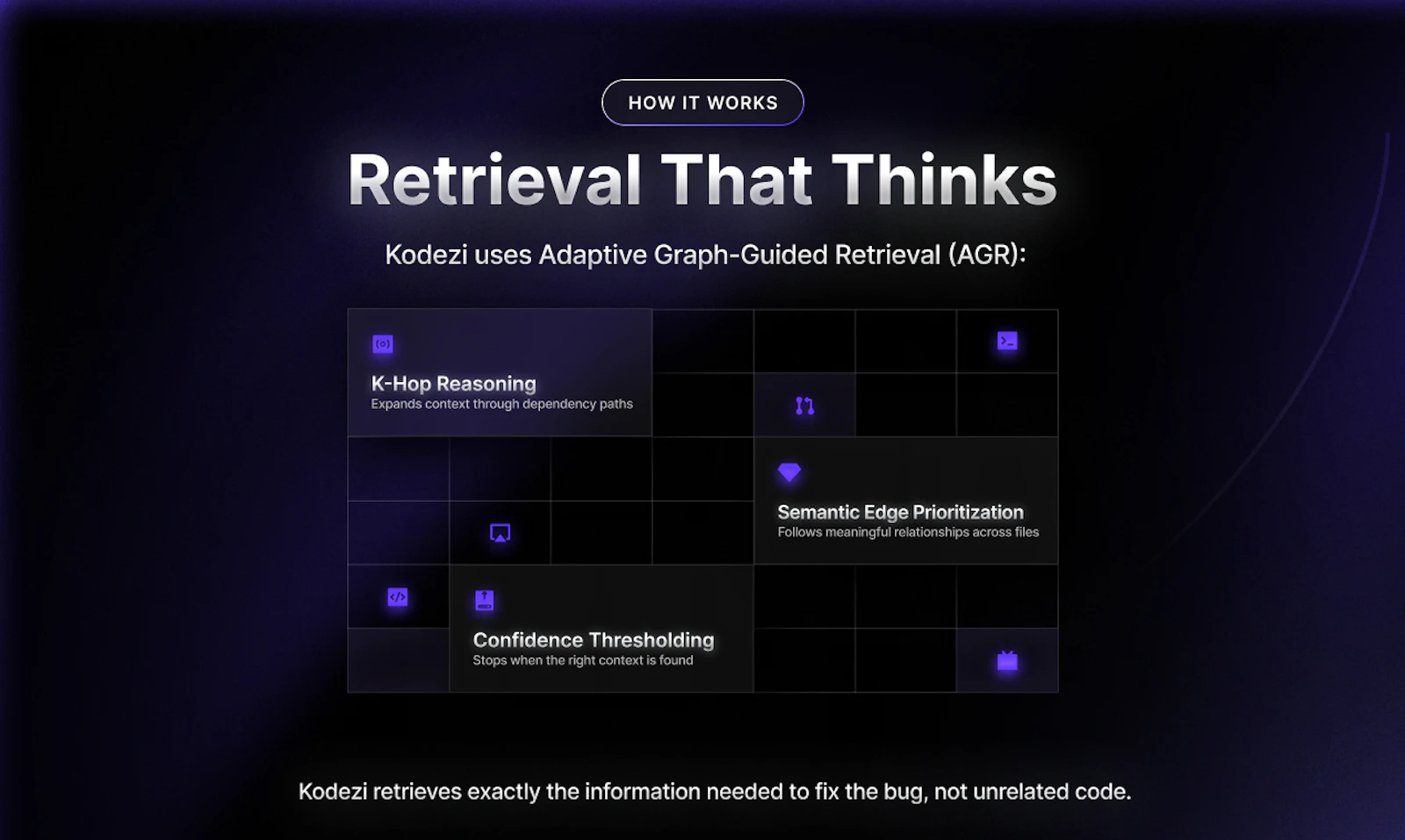 Kodezi screenshot 7