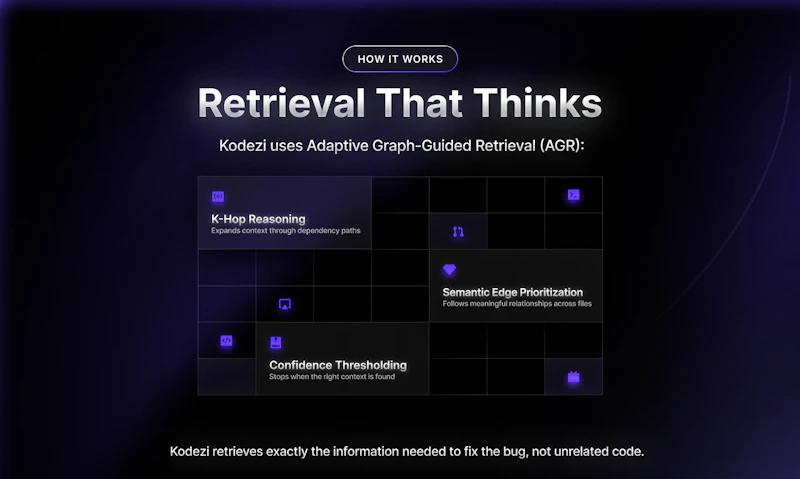 Kodezi screenshot 7