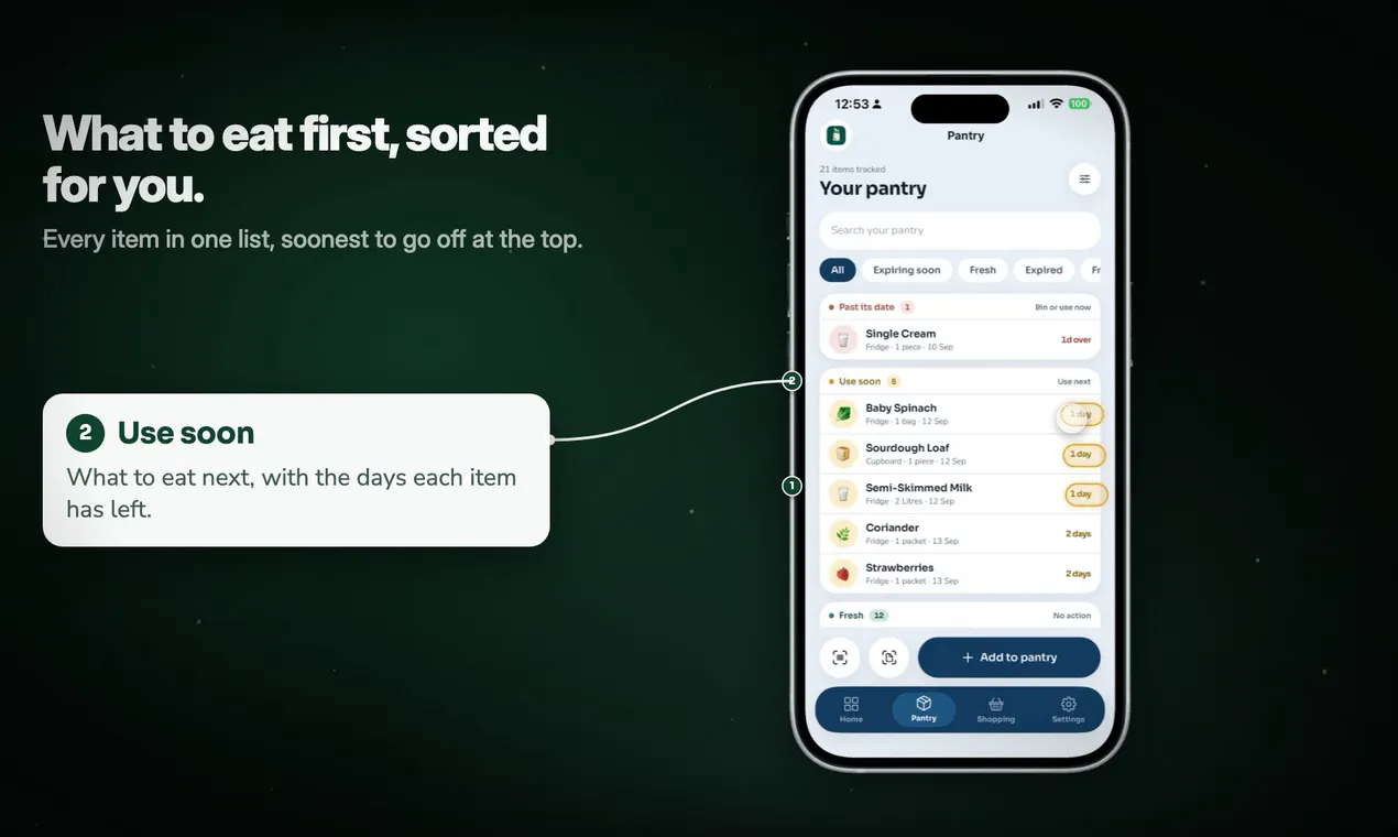 Smart Pantry gallery image