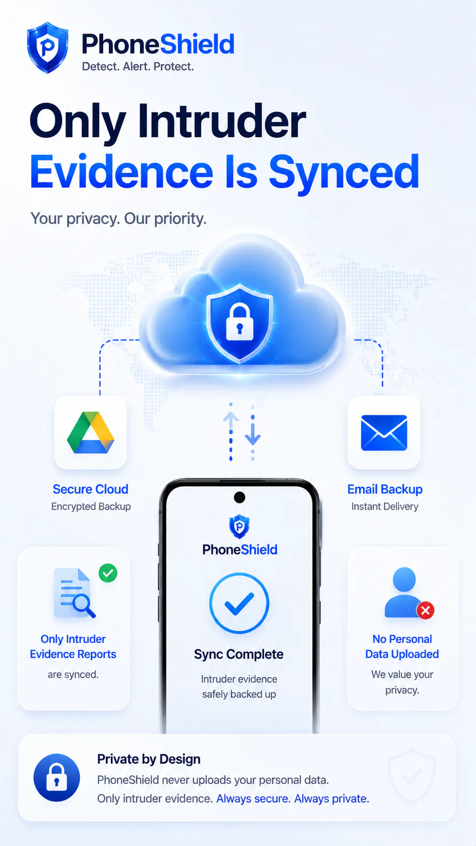 PhoneShield gallery image