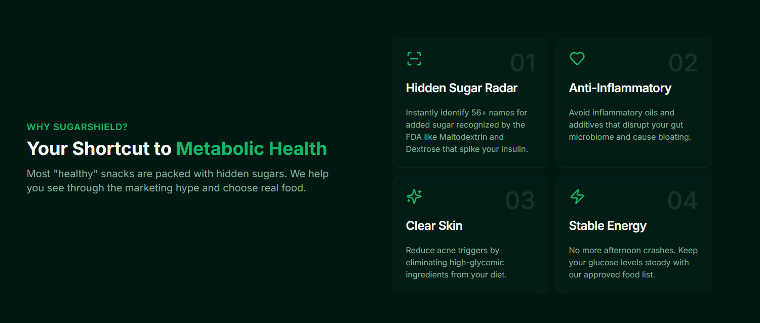 SugarShield gallery image