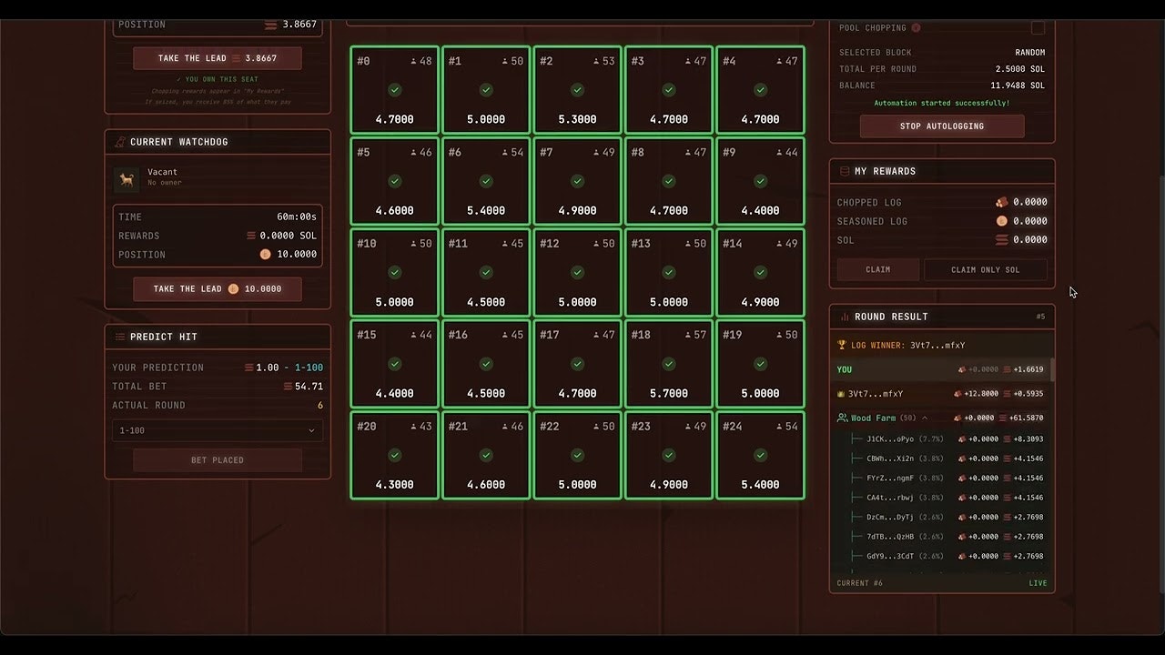 Chopcorp gallery image