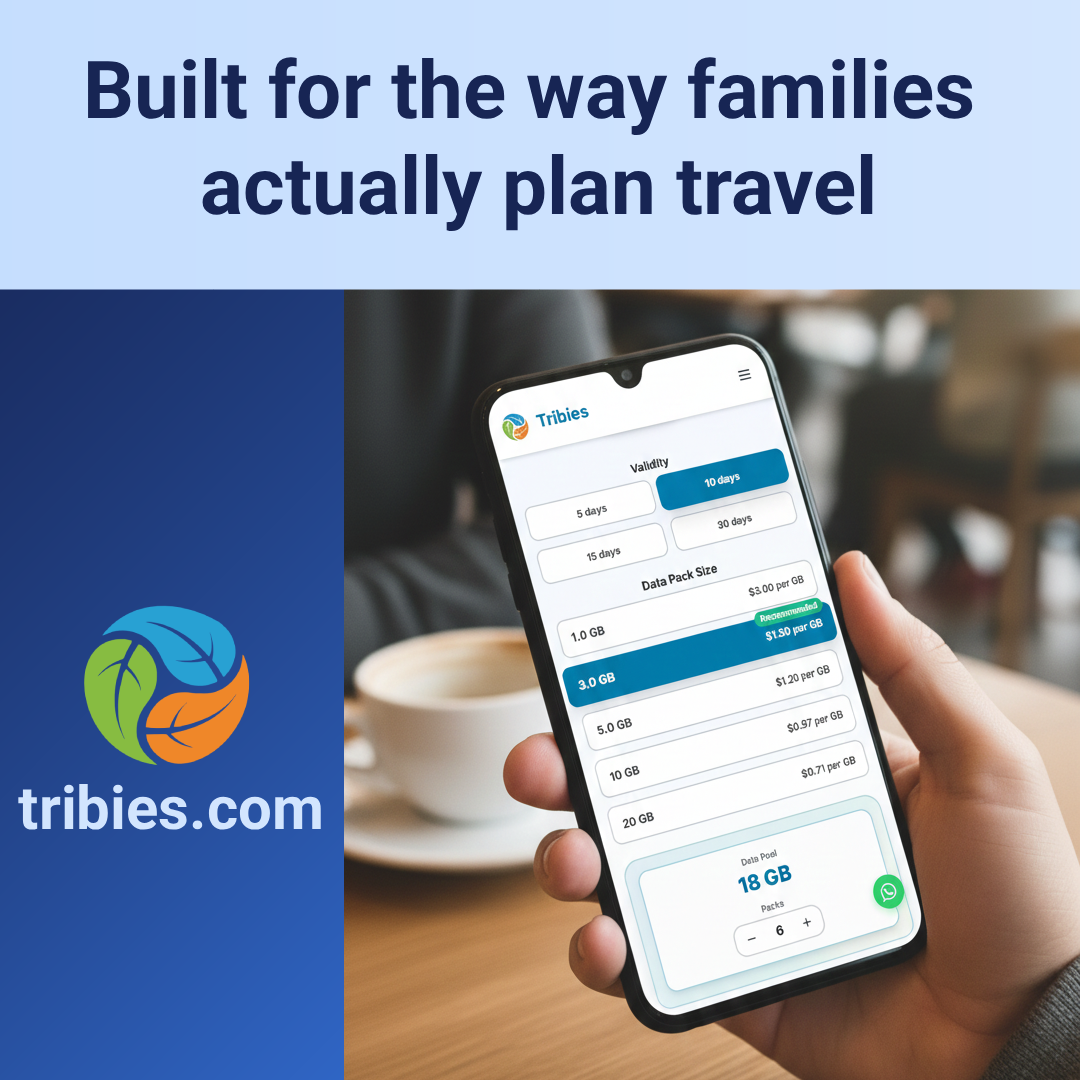 Tribies - Screenshot 3 showing product features and functionality