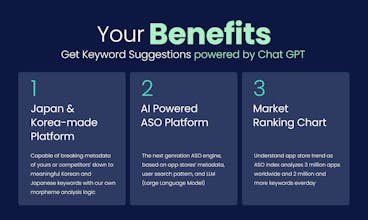 ASO Index-Powered by GPT-4 gallery image