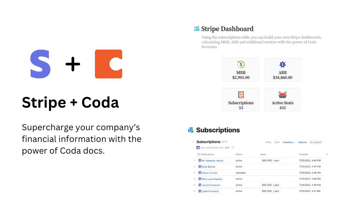 startuptile Stripe Pack for Coda-Supercharge your company’s financial data with Coda