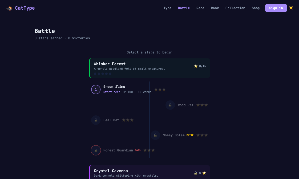 CatType gallery image