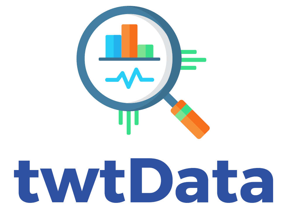 twtData
