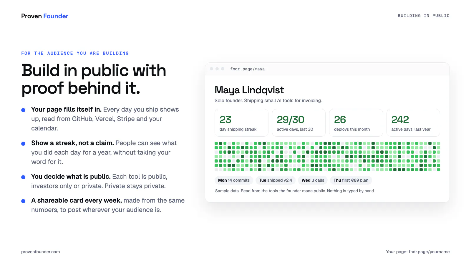 Proven Founder screenshot 4